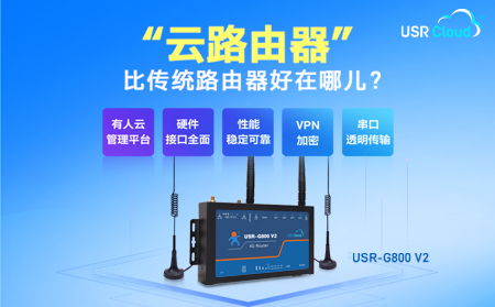 多網(wǎng)口4G工業(yè)“云路由器”USR-G800 V2，戶外快速入網(wǎng)+遠(yuǎn)程網(wǎng)絡(luò)運(yùn)維