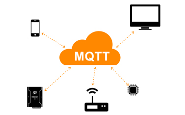 什么是MQTT？為什么在IIoT中需要它