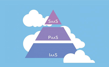 云計(jì)算的系統(tǒng)層級(jí)是什么，有哪些作用？