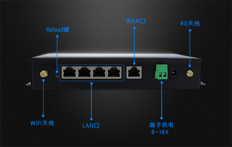 4G工業(yè)無線路由器G800