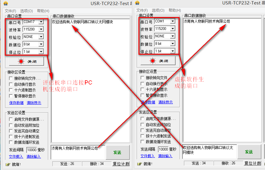 超級網(wǎng)口的基本測試通信和使用案例