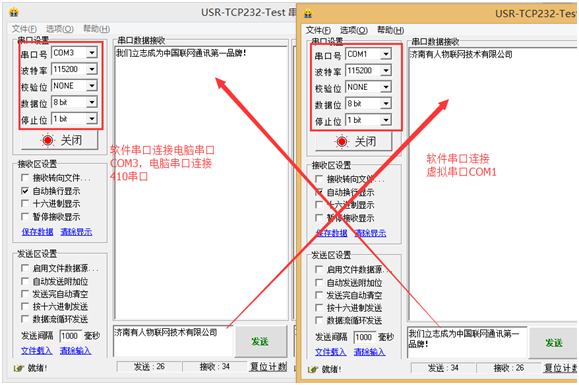 USR-N510基本測(cè)試通信和使用方案