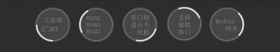 工業(yè)級(jí)雙串口服務(wù)器解決方案N520