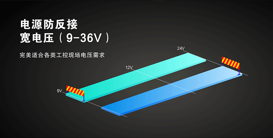 工業(yè)級(jí)四串口服務(wù)器寬電壓