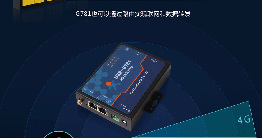 4G DTU_ 璺敱鍣╛RS232/485涓插彛_璺敱