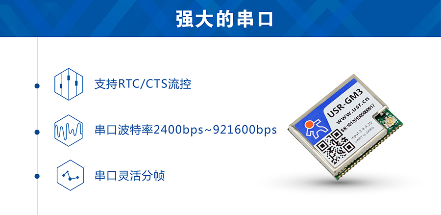 GPRS妯″寮曡叧