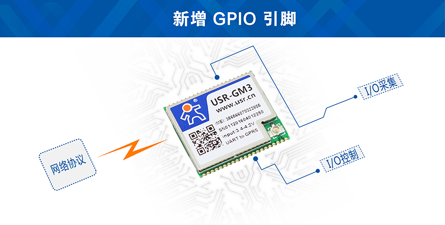 GSM妯″GPIO鎺ュ彛