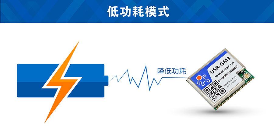 GSM妯″浣庡姛鑰楁ā寮�