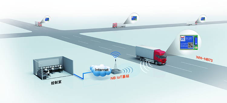 NB-IOT模塊的物流定位跟蹤解決方案