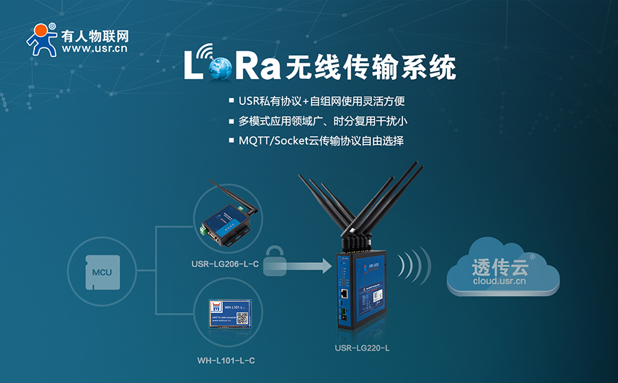 易用可靠、低成本、自組網(wǎng)-您的最佳Lora方案有人提供