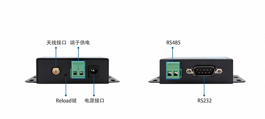 LoRa數(shù)傳終端的接口細節(jié)