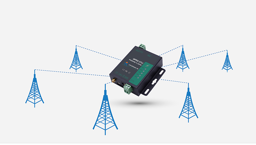 GPRS DTU鍩虹珯瀹氫綅