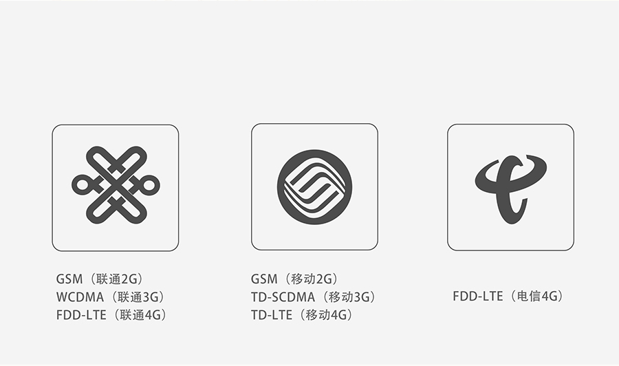 4G DTU透?jìng)鹘K端_蜂窩網(wǎng)絡(luò)無(wú)線透明傳輸設(shè)備支持頻段