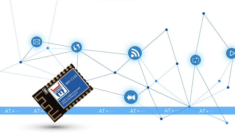 工業(yè)級(jí)嵌入式WIFI模塊_超小體積低功耗WIFI模組AT指令控制