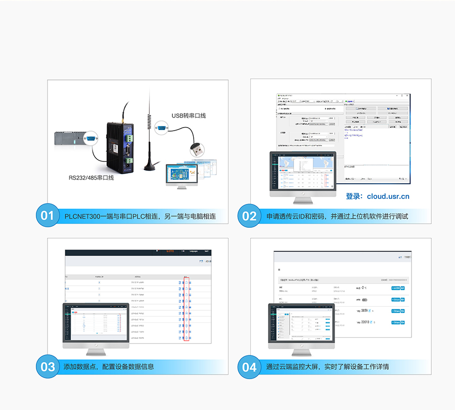 單串口工業(yè)PLC云網(wǎng)關(guān)操作簡單，使用方方便