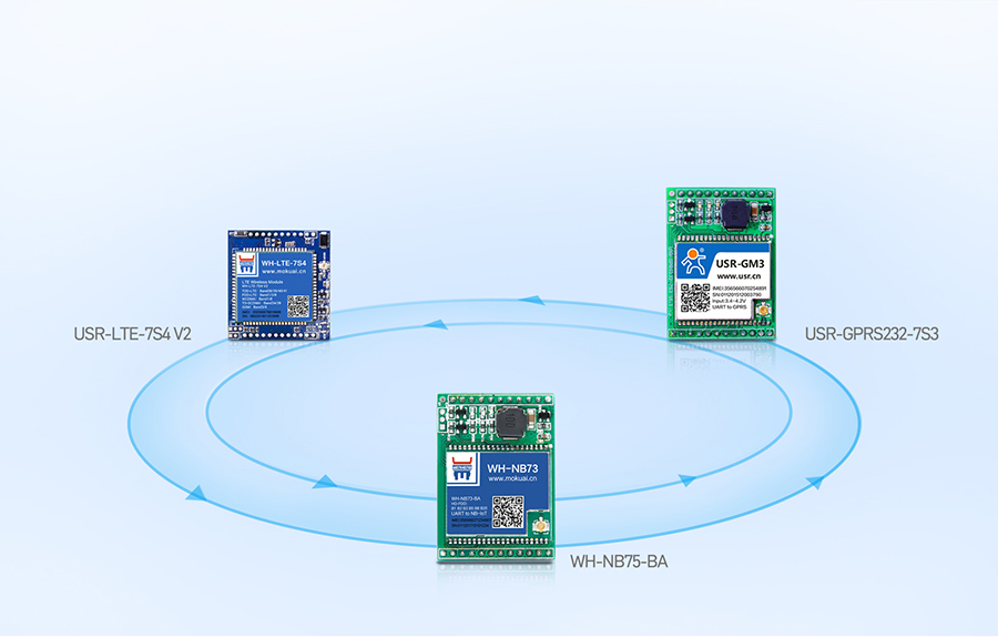 鎻掗嚌寮廚B-IoT妯″灏佽鍏煎7S3鍜�7S4V2