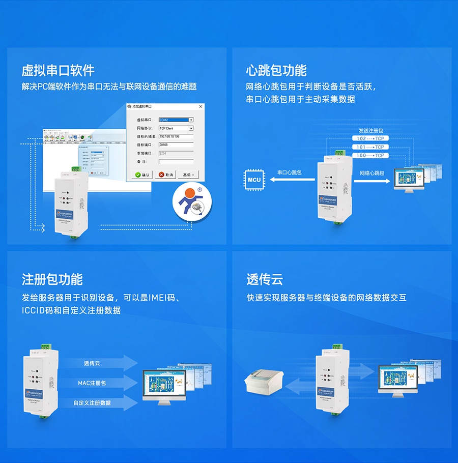 導軌式RS232串口服務器特色功能合輯