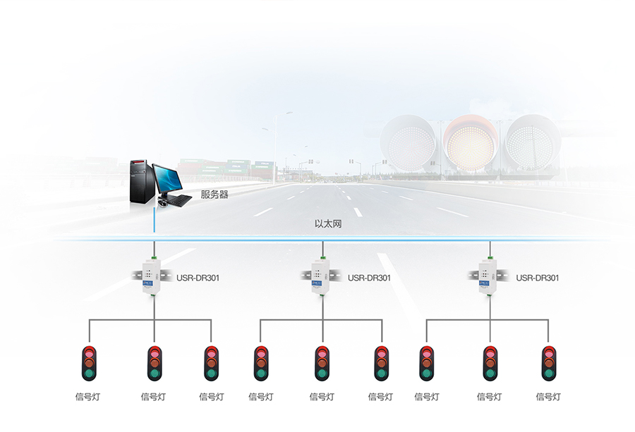 導軌式RS232串口服務器交通信號燈數(shù)據(jù)采集聯(lián)網(wǎng)傳輸案例