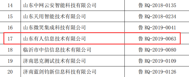 入選2019年度《山東省優(yōu)秀軟件企業(yè)庫(kù)》