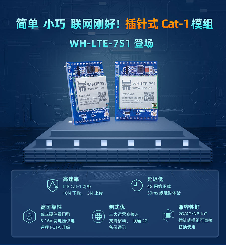 簡單、小巧，聯(lián)網(wǎng)剛好！插針式Cat-1模組——WH-LTE-7S1登場