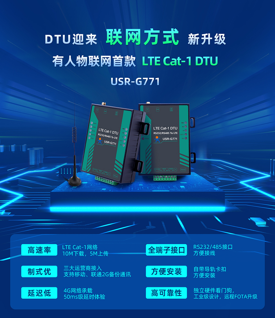 有人物聯(lián)網(wǎng)首款LTE Cat-1 DTU——USR-G771，今天發(fā)售