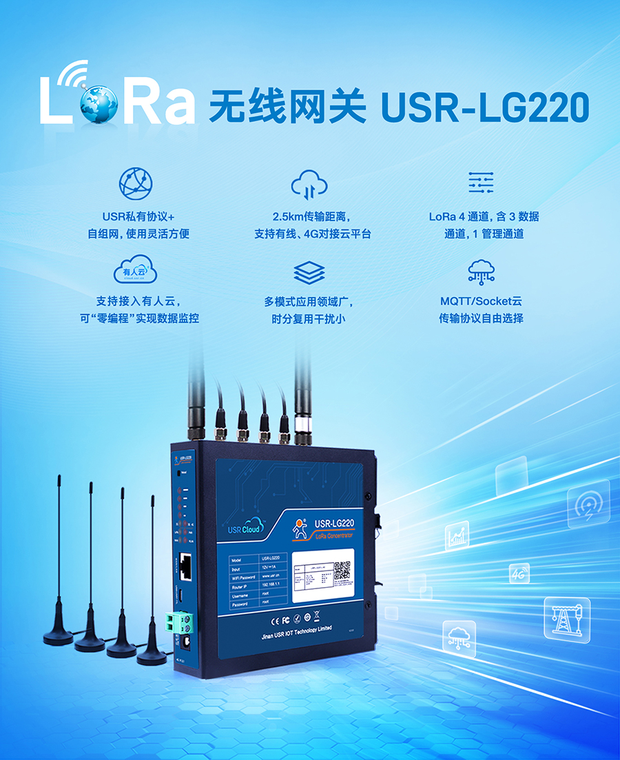 LoRa無線網(wǎng)關USR-LG220-L，私有協(xié)議組網(wǎng)便捷，支持有人云，零編程數(shù)據(jù)監(jiān)控