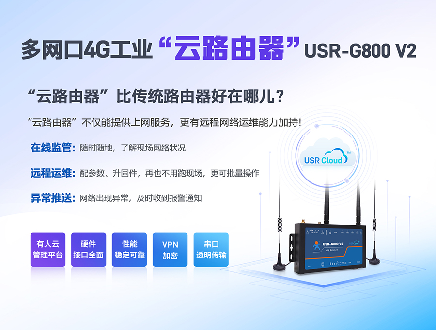 多網(wǎng)口4G工業(yè)“云路由器”USR-G800 V2，戶外快速入網(wǎng)+遠(yuǎn)程網(wǎng)絡(luò)運(yùn)維