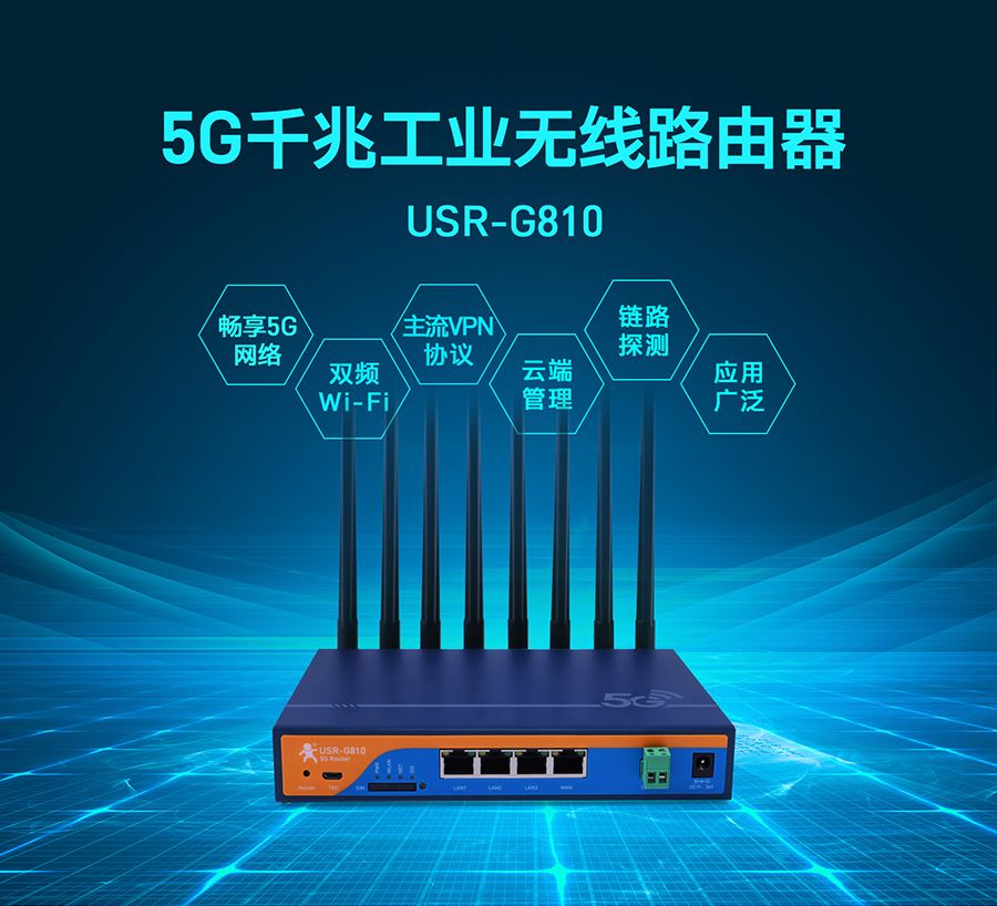 5G千兆工業(yè)路由器新上市，下單即送100G電信流量卡，僅限前30臺(tái)，先到先得