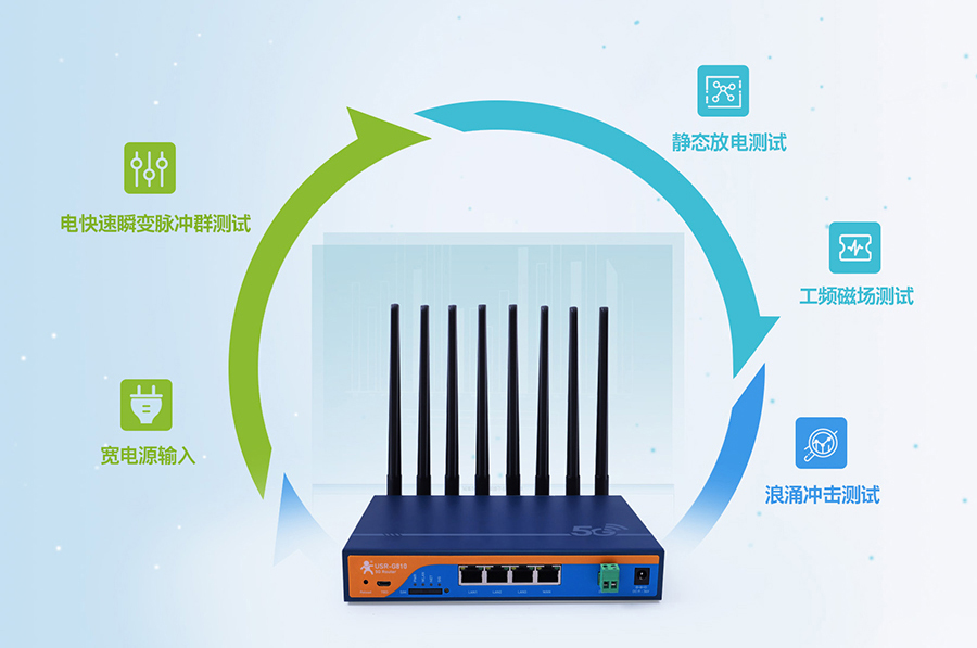 工業(yè)5g路由器：工業(yè)設(shè)計(jì)，7×24h穩(wěn)定運(yùn)行