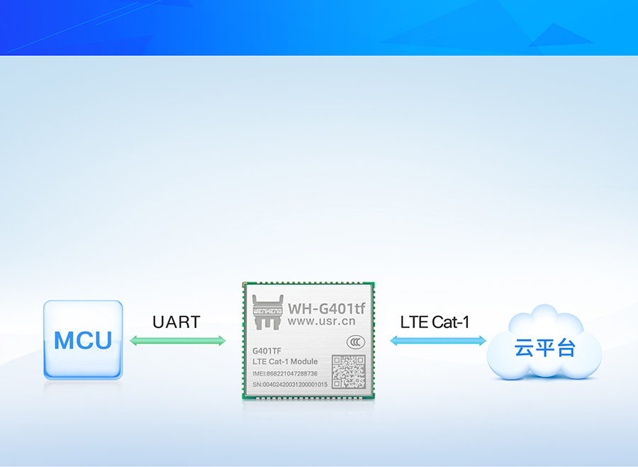 鍏ㄨ兘鍨媍at-1妯″閫�?j矛ng)闈煎Ч绶�?y墨ng)鐢ㄧ壒榛�(di菐n)