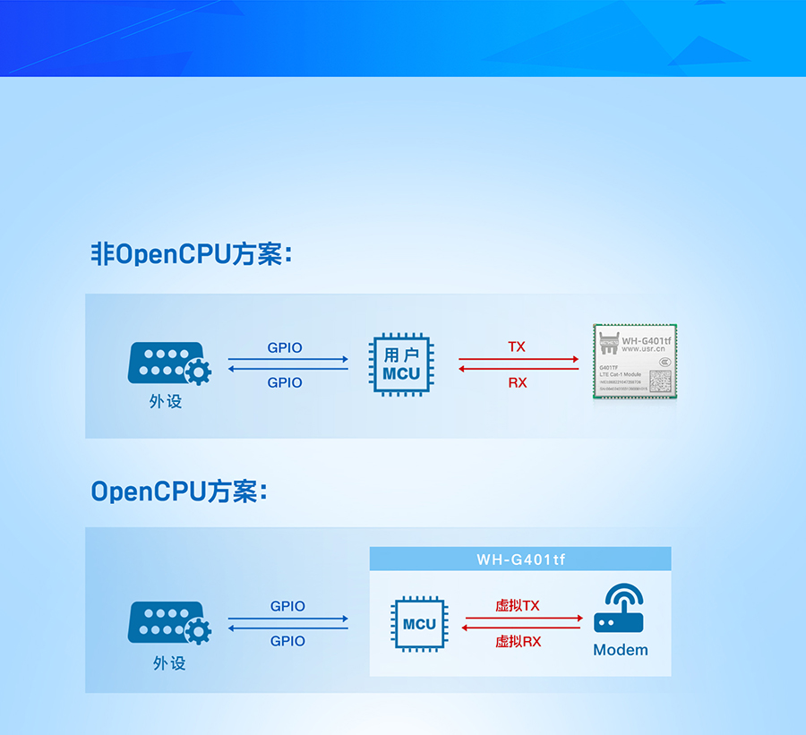 鍏ㄨ兘鍨媍at-1妯″鐨凮penCPU鐗堟湰