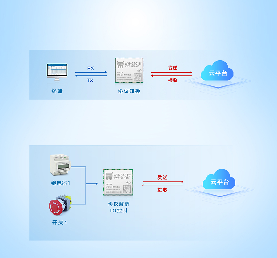 鍏ㄨ兘鍨媍at-1妯″鐨凮penCPU鐗堟湰鎳�(y墨ng)鐢�