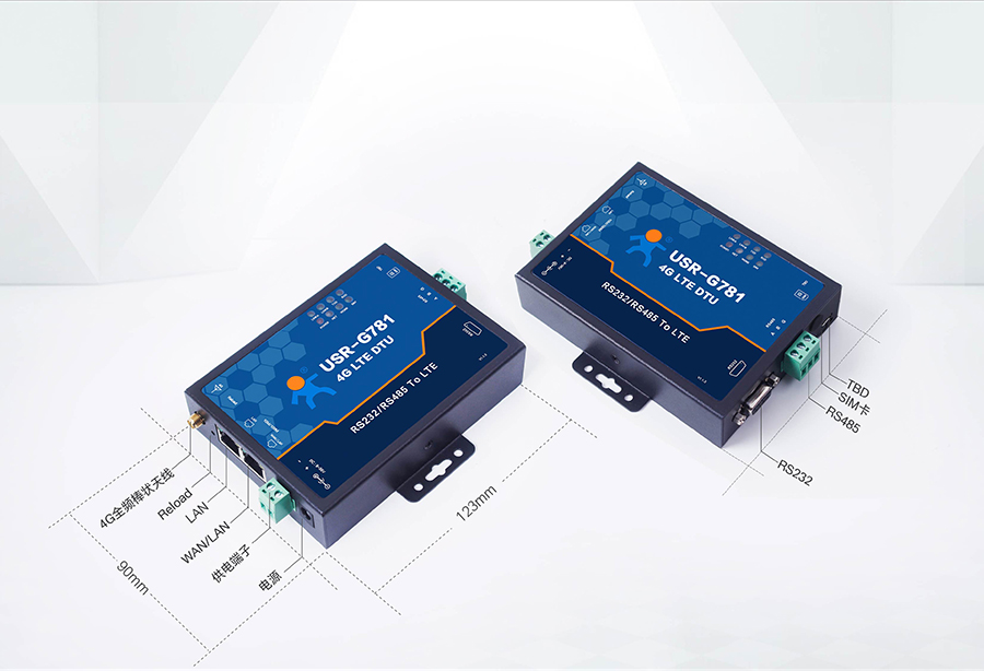 RS232/485涓插彛閫忓偝鍔熻兘鐨�4G宸ユキ(y猫)璺敱鍣ㄧ殑鎺ュ彛灞曠ず