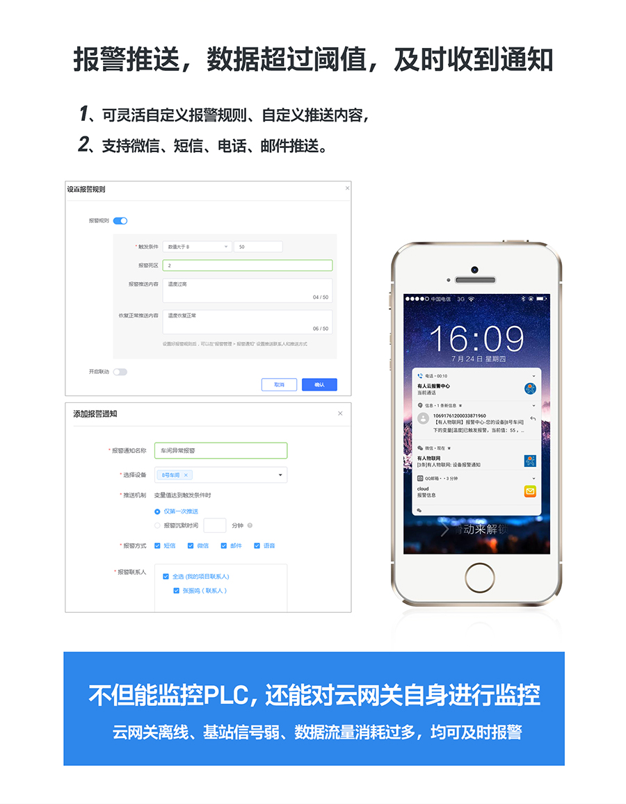 低成本PLC云網(wǎng)關：報警推送，數(shù)據(jù)超過閾值及時收到通知