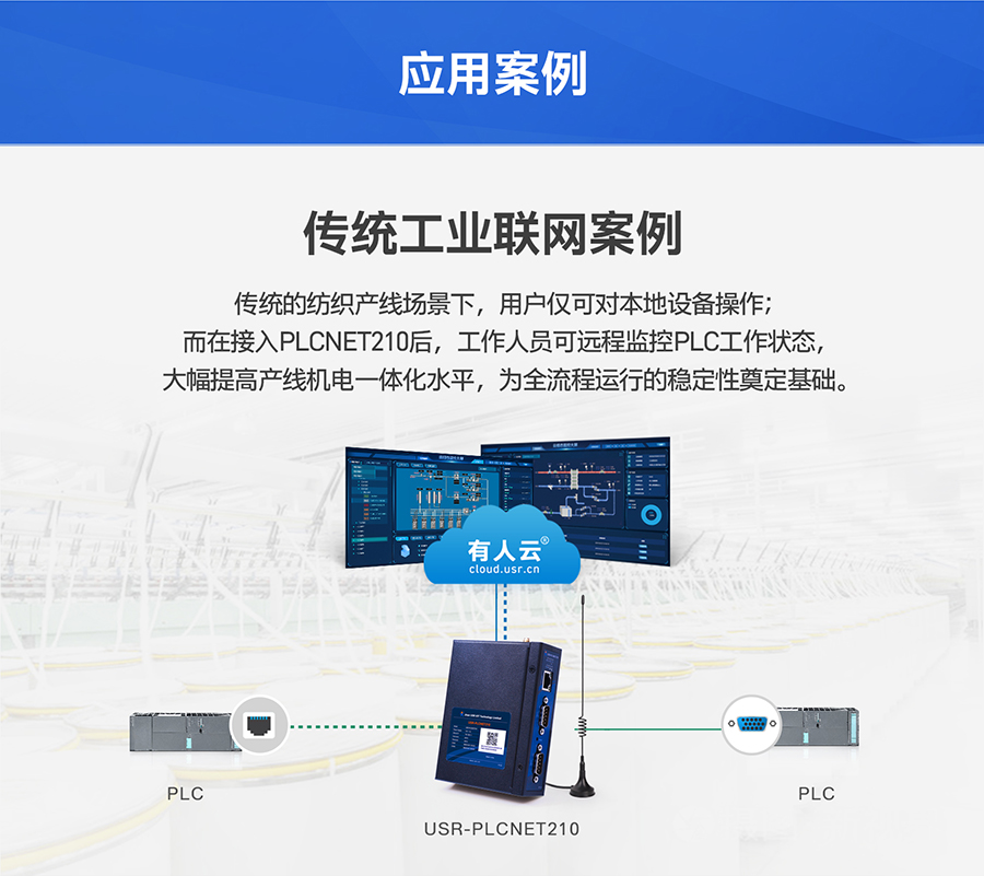 低成本PLC云網(wǎng)關：傳統(tǒng)工業(yè)項目應用