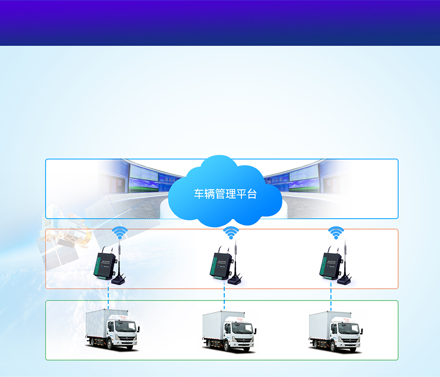 5妯�13闋婚珮鎬у児姣�4G DTU鐨勬噳(y墨ng)鐢ㄦ渚嬫(bi膩o)椤�