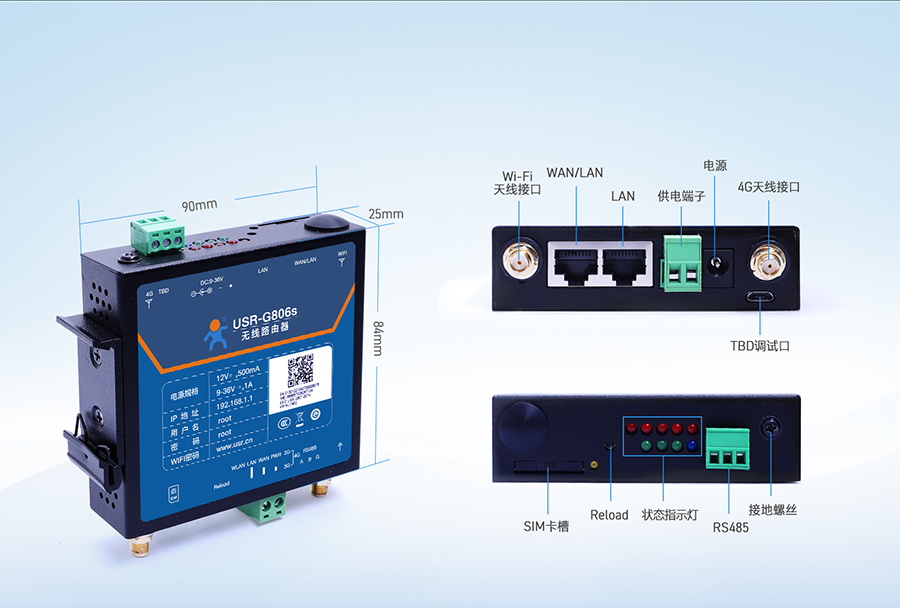 RS485工業(yè)路由器產品細節(jié)