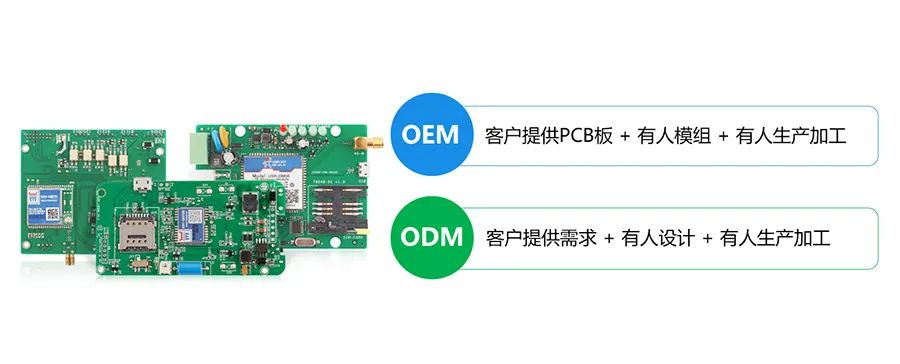 PCBA業(yè)務(wù) OEM和ODM