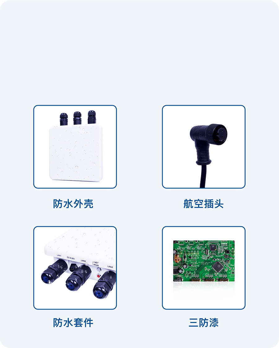 g816h路由器 IP65防護 防水 防塵耐腐蝕