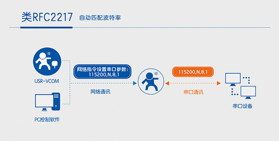 wifi妯″鍚屾娉㈢壒鐜�