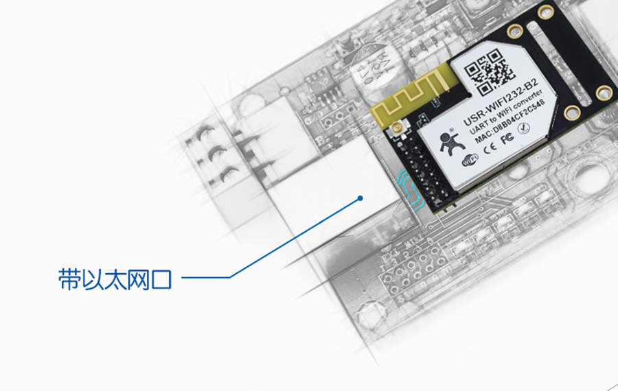 WIFI妯″涓插彛缍�(w菐ng)鍙ｅ姛鑳�