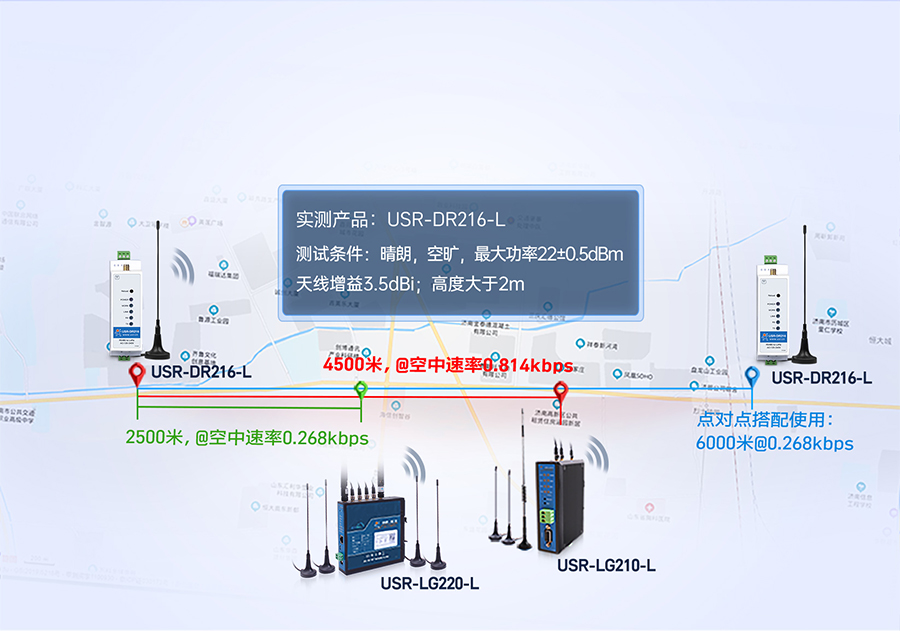 lora數(shù)據(jù)終端遠距離傳輸