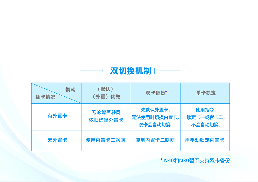 闆欏崱鍠緟锛屾暩(sh霉)鎿�(j霉)鏈変繚闅�