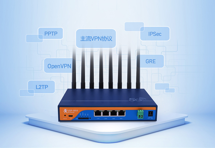 工業(yè)路由器的多種協(xié)議