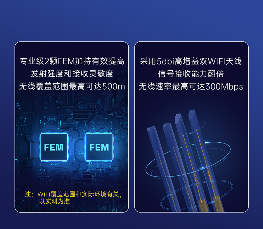 小體積5G RedCap工業(yè)路由器 全新設(shè)計(jì)，WiFi更強(qiáng)