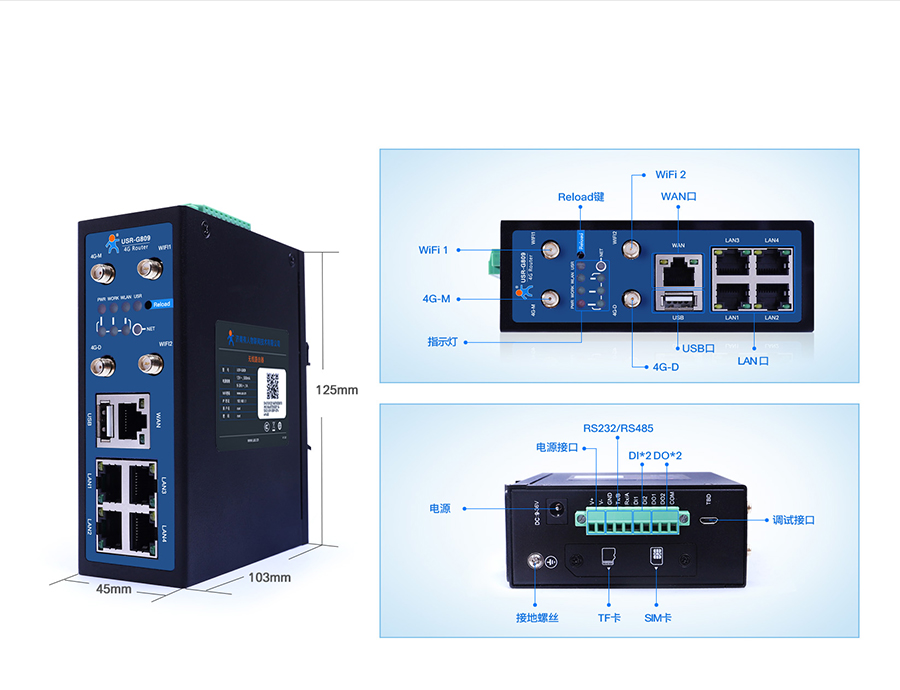 4G工業(yè)路由網(wǎng)關(guān)的產(chǎn)品細(xì)節(jié)