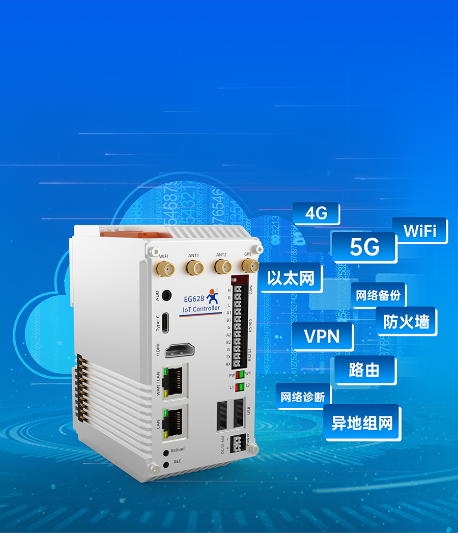 EG628鍙嫇灞曠墿鑱�(li谩n)缍�(w菐ng)鎺у埗鍣ㄧ殑缍�(w菐ng)绲�(lu貌)璞愬瘜