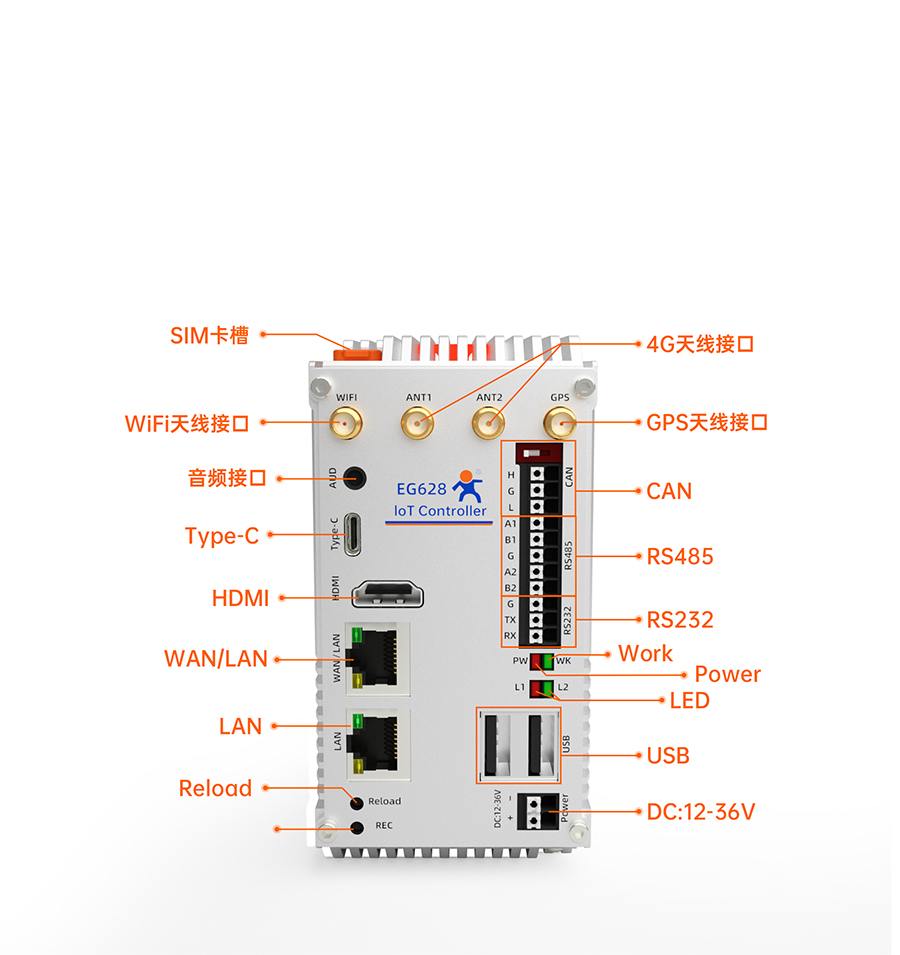 EG628鍙嫇灞曠墿鑱�(li谩n)缍�(w菐ng)鎺у埗鍣ㄧ殑鎺ュ彛绱�(x矛)绡€(ji茅)
