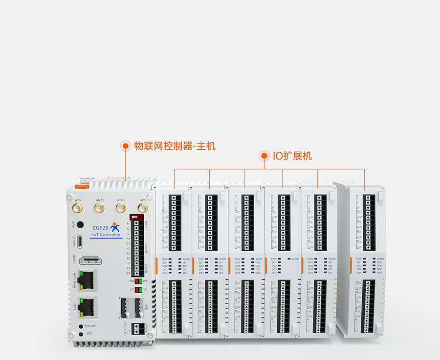 EG628鍙嫇灞曠墿鑱�(li谩n)缍�(w菐ng)鎺у埗鍣ㄧ殑IO闈堟椿鎷撳睍