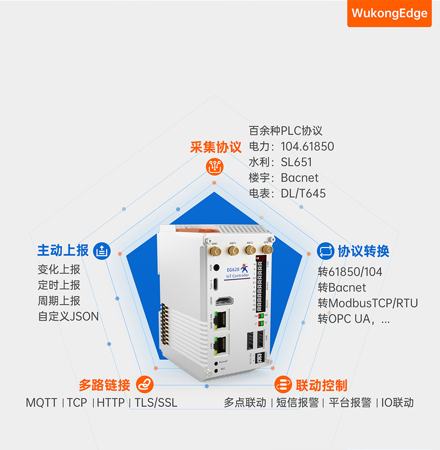 EG628鍙嫇灞曠墿鑱�(li谩n)缍�(w菐ng)鎺у埗鍣ㄧ殑澶氬姛鑳戒簬涓€韬�